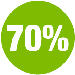 70% cacao